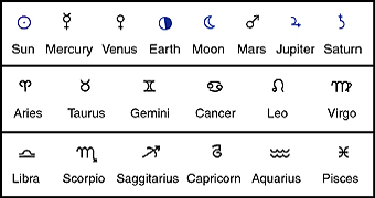 astrology symbol key code - graphic by timothy a wilkerson